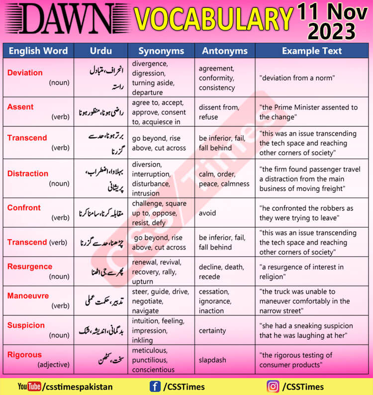 Daily DAWN News Vocabulary with Urdu Meaning (11 Nov 2023)