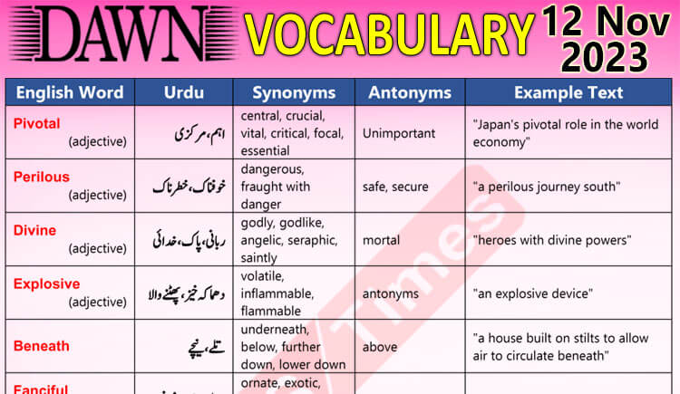 Daily DAWN News Vocabulary with Urdu Meaning (12 Nov 2023)