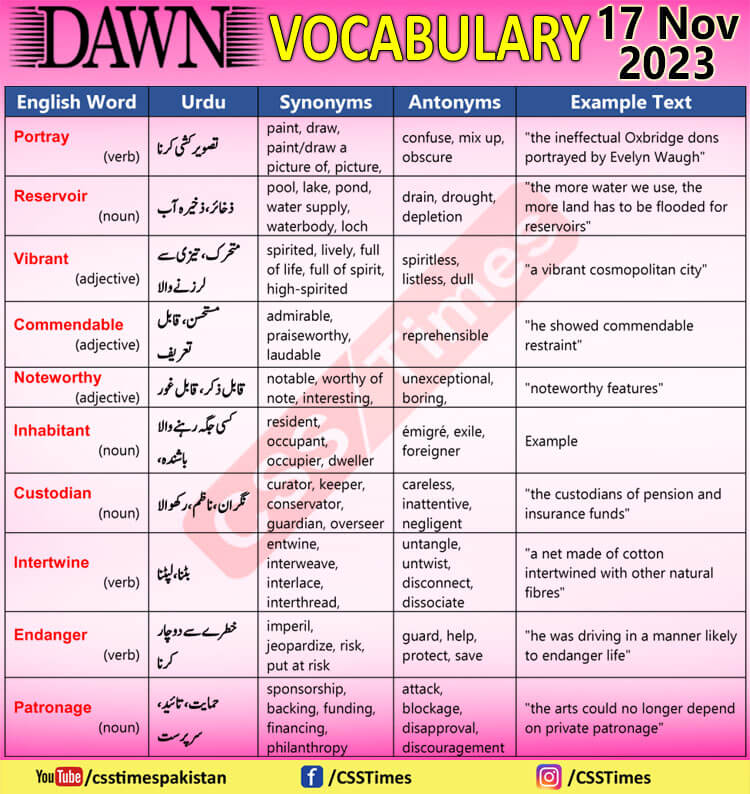 Daily DAWN News Vocabulary with Urdu Meaning (17 Nov 2023)
