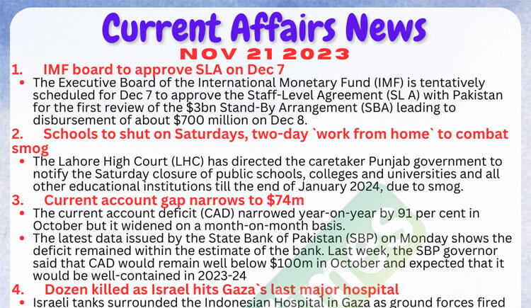 Daily Top-10 Current Affairs MCQs / News (November 21 2023) for CSS