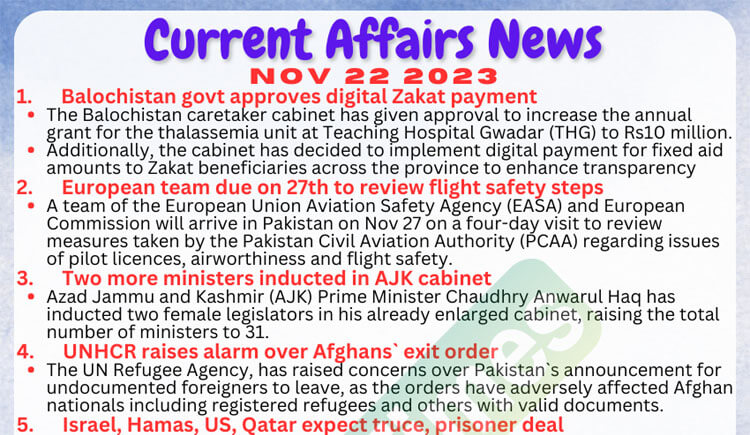Daily Top-10 Current Affairs MCQs / News (November 22 2023) for CSS