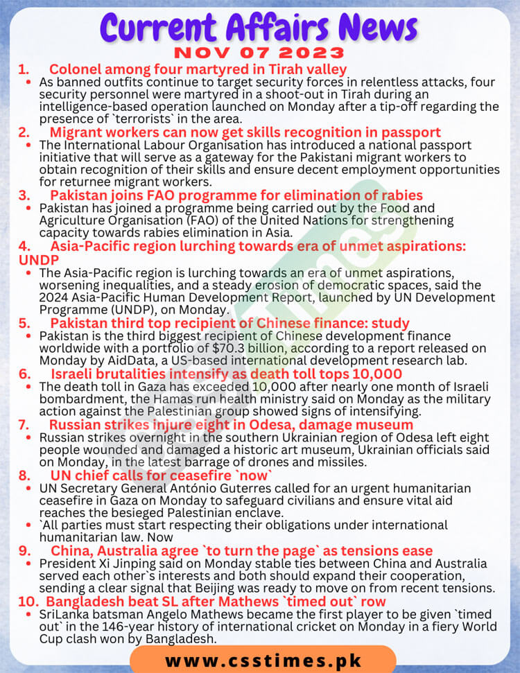 Daily Top-10 Current Affairs MCQs