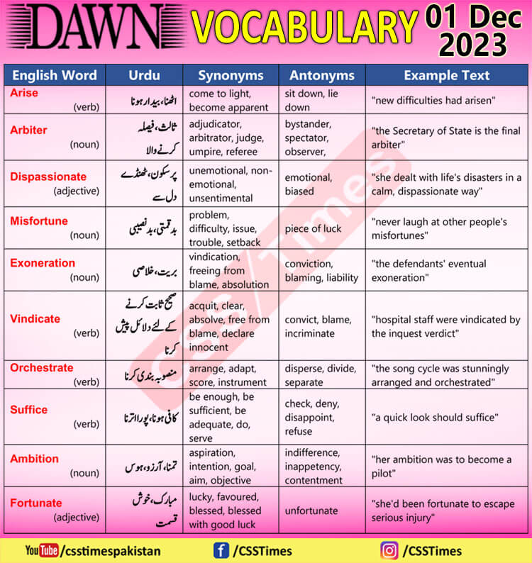 Daily DAWN News Vocabulary with Urdu Meaning (01 Dec 2023)