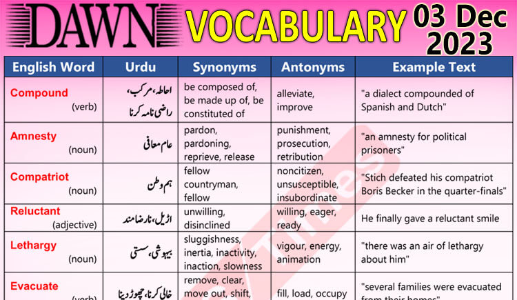 Daily DAWN News Vocabulary with Urdu Meaning (03 Dec 2023)
