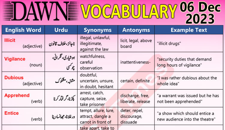 Daily DAWN News Vocabulary with Urdu Meaning (06 Dec 2023)