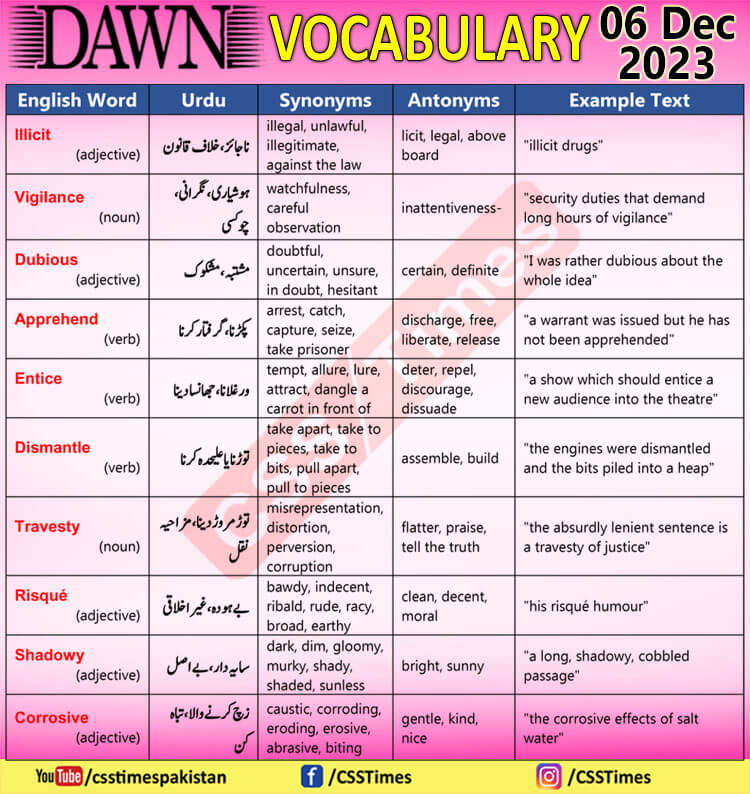 Daily DAWN News Vocabulary with Urdu Meaning (06 Dec 2023)