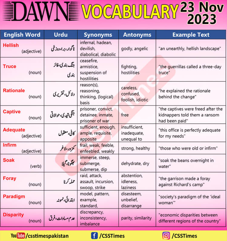 Daily DAWN News Vocabulary with Urdu Meaning (23 Nov 2023)