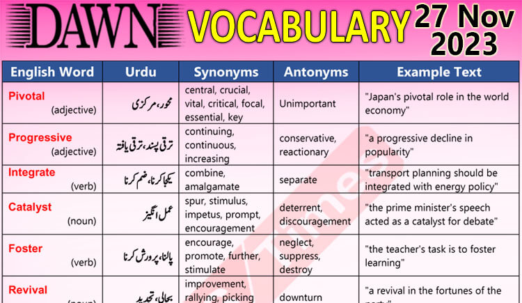 Daily DAWN News Vocabulary with Urdu Meaning (27 Nov 2023)