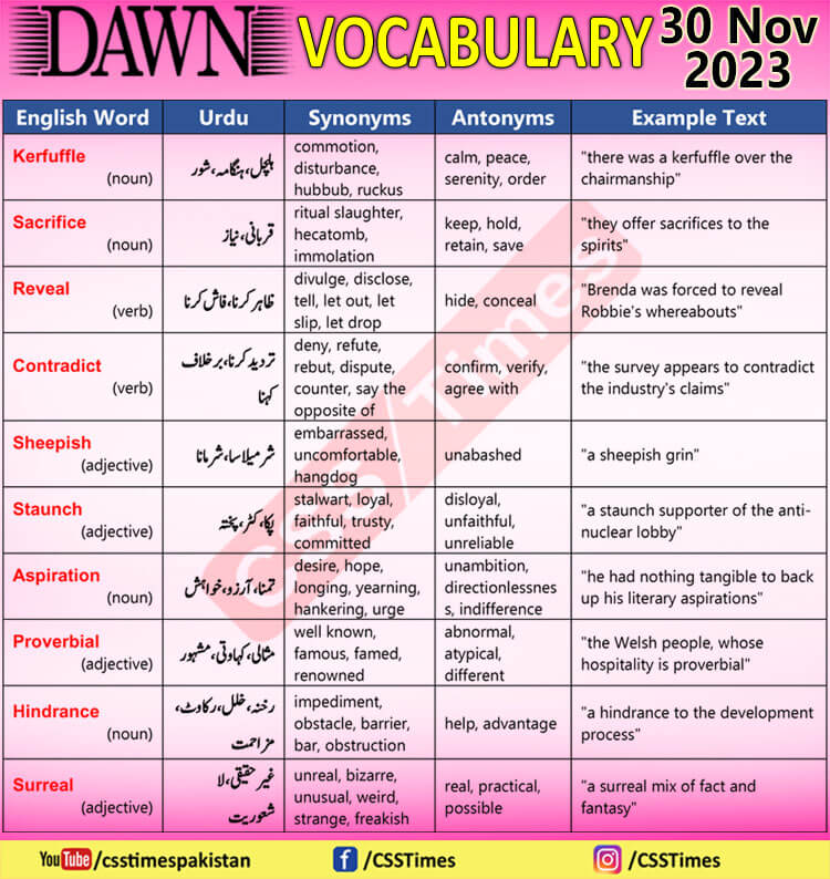 Daily DAWN News Vocabulary with Urdu Meaning (30 Nov 2023)
