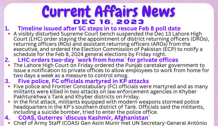 Daily Top-10 Current Affairs MCQs / News (December 16 2023) for CSS