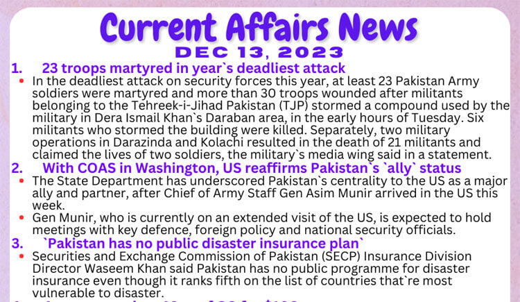 Daily Top-10 Current Affairs MCQs / News (December 13 2023) for CSS