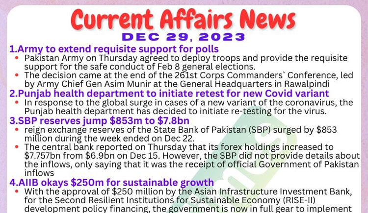 Daily Top-10 Current Affairs MCQs / News (December 29 2023) for CSS