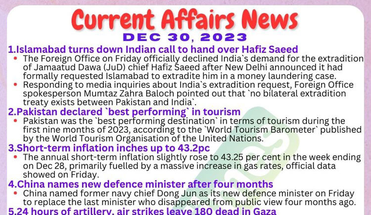 Daily Top-10 Current Affairs MCQs / News (December 30 2023) for CSS