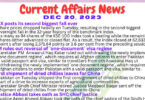 Daily Top-10 Current Affairs MCQs / News (December 20 2023) for CSS