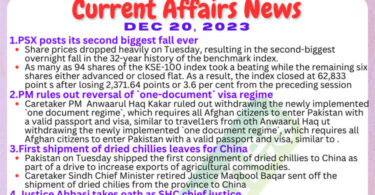 Daily Top-10 Current Affairs MCQs / News (December 20 2023) for CSS