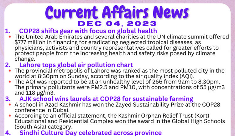 Daily Top-10 Current Affairs MCQs / News (December 04 2023) for CSS