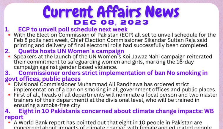 Daily Top-10 Current Affairs MCQs / News (December 08 2023) for CSS