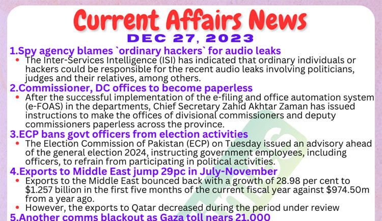 Daily Top-10 Current Affairs MCQs / News (December 27 2023) for CSS
