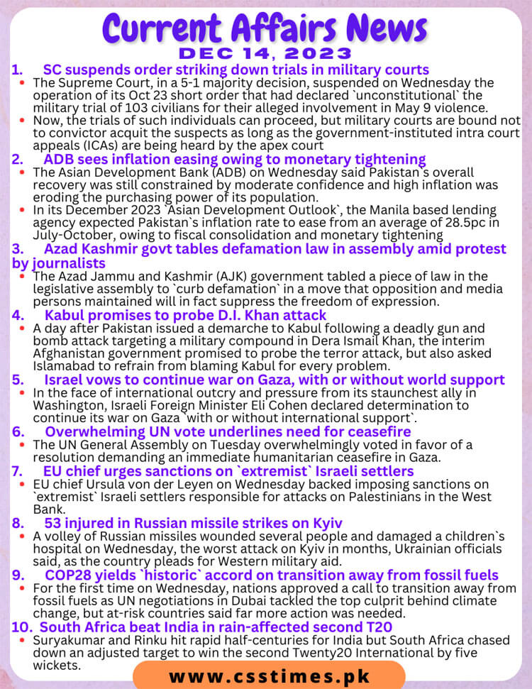 Daily Top-10 Current Affairs MCQs / News (December 14 2023) for CSS