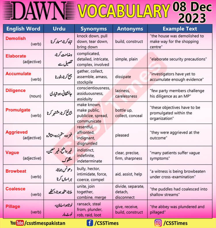Daily DAWN News Vocabulary with Urdu Meaning (08 Dec 2023)
