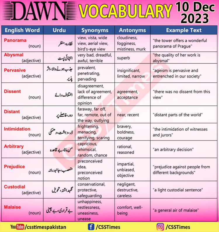 Daily DAWN News Vocabulary with Urdu Meaning (10 Dec 2023)