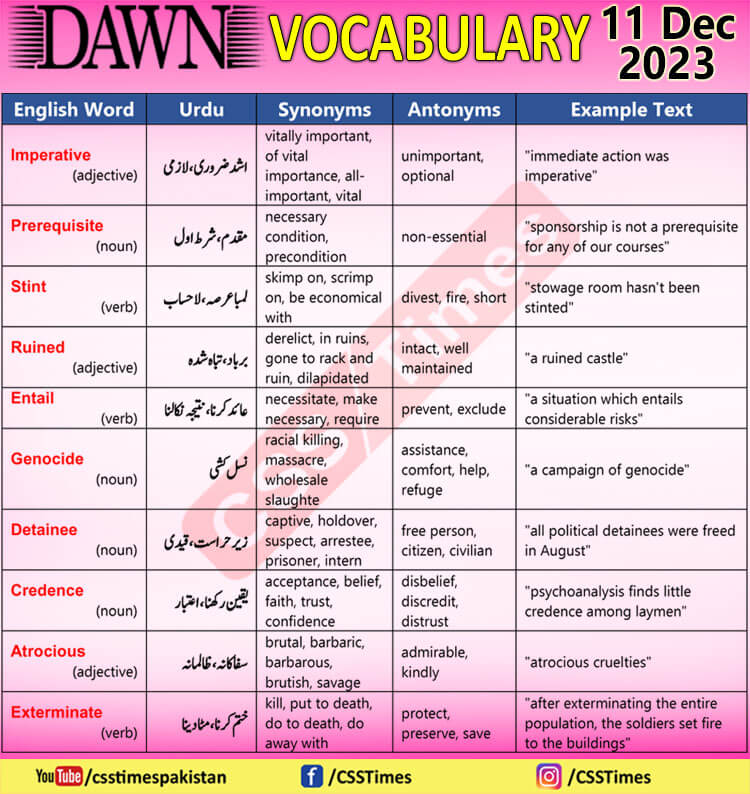 Daily DAWN News Vocabulary with Urdu Meaning (11 Dec 2023)