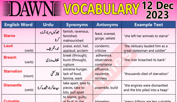 Daily DAWN News Vocabulary with Urdu Meaning (12 Dec 2023)