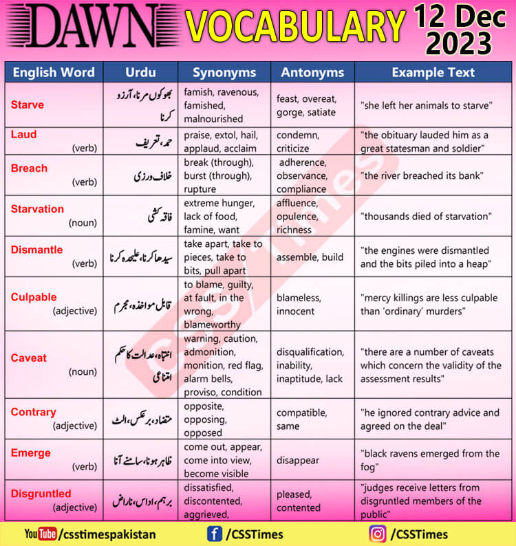 Daily DAWN News Vocabulary with Urdu Meaning (12 Dec 2023)