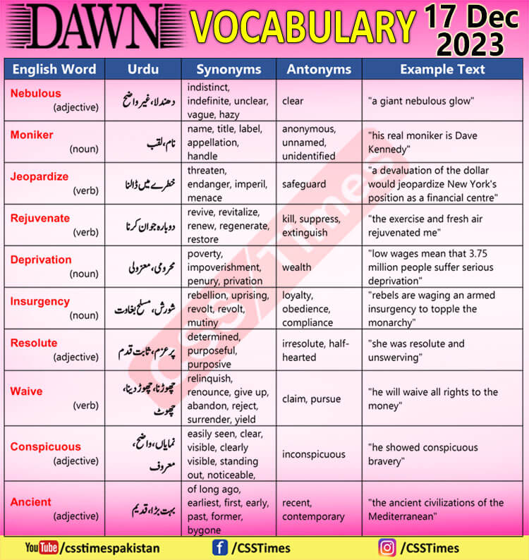 Daily DAWN News Vocabulary with Urdu Meaning (17 Dec 2023) 