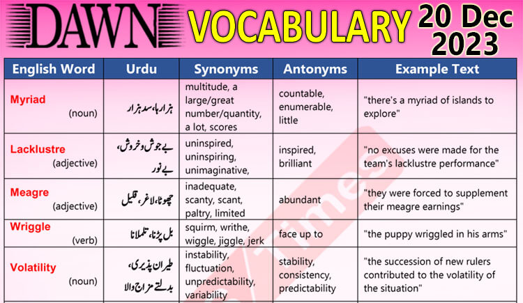 Daily DAWN News Vocabulary with Urdu Meaning (20 Dec 2023)