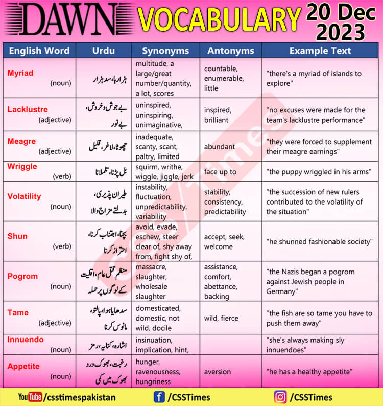 Daily DAWN News Vocabulary with Urdu Meaning (20 Dec 2023)