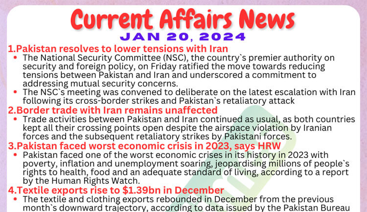 Daily Top-10 Current Affairs MCQs / News (January 20 2024) for CSS