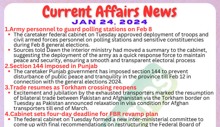 Daily Top-10 Current Affairs MCQs / News (January 24 2024) for CSS