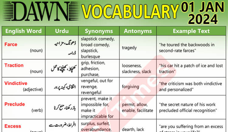 Daily DAWN News Vocabulary with Urdu Meaning (01 Jan 2024)