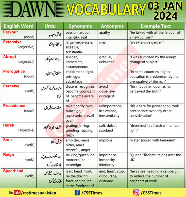 Daily DAWN News Vocabulary with Urdu Meaning (03 Jan 2024)
