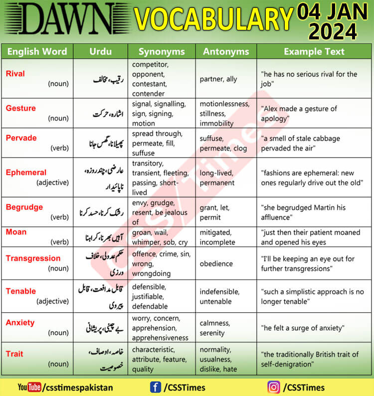 Daily DAWN News Vocabulary with Urdu Meaning (04 Jan 2024)