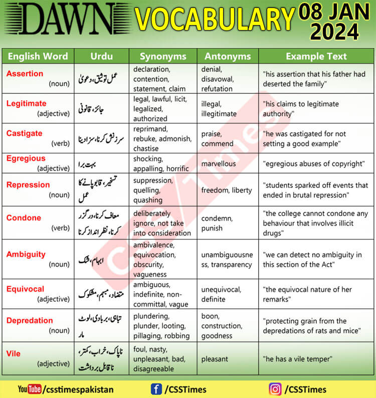 Daily DAWN News Vocabulary with Urdu Meaning (08 Jan 2024)
