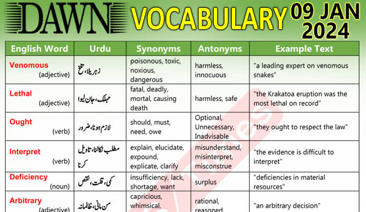 Daily DAWN News Vocabulary with Urdu Meaning (09 Jan 2024)