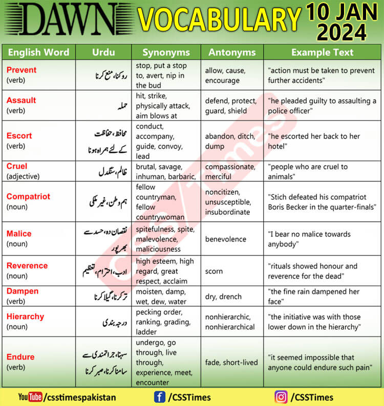Daily DAWN News Vocabulary with Urdu Meaning (10 Jan 2024)