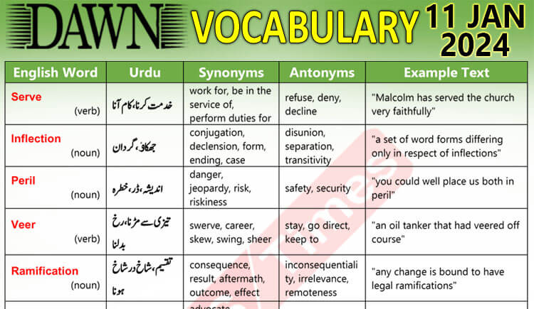 Daily DAWN News Vocabulary with Urdu Meaning (11 Jan 2024)