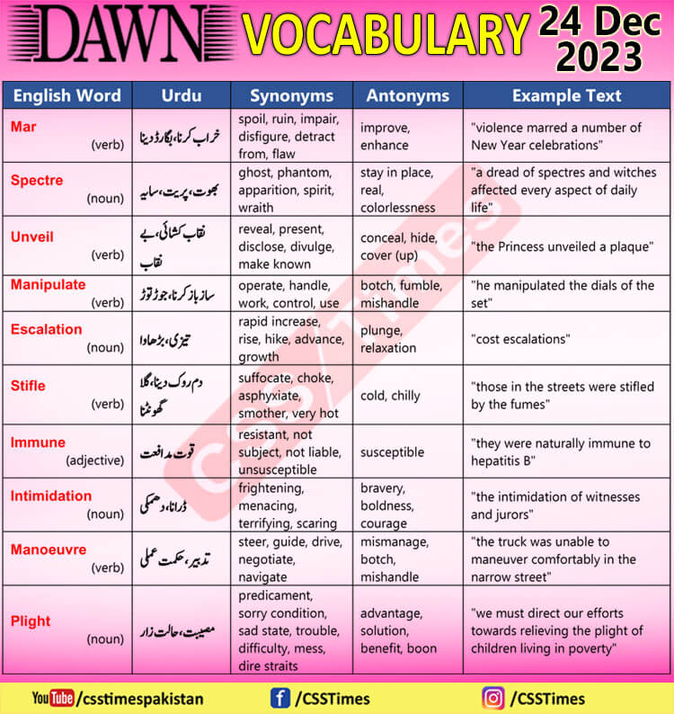 Daily DAWN News Vocabulary with Urdu Meaning (24 Dec 2023)
