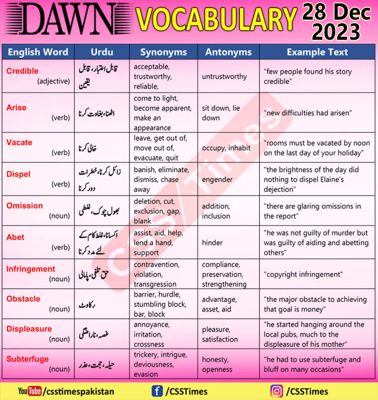 Daily DAWN News Vocabulary with Urdu Meaning (28 Dec 2023)