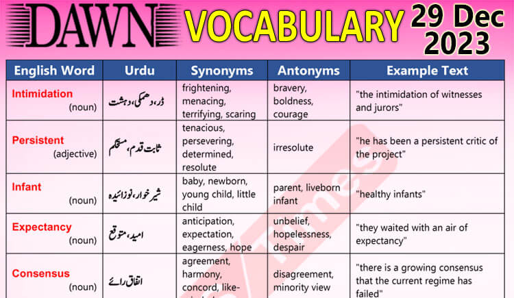 Daily DAWN News Vocabulary with Urdu Meaning (29 Dec 2023)