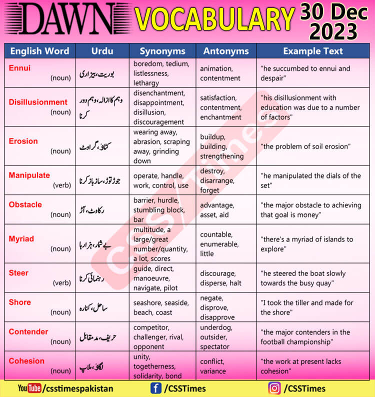 Daily DAWN News Vocabulary with Urdu Meaning (30 Dec 2023)