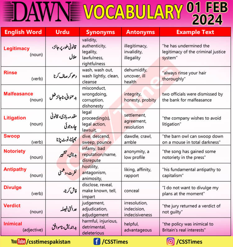 Daily DAWN News Vocabulary with Urdu Meaning (01 Feb 2024)
