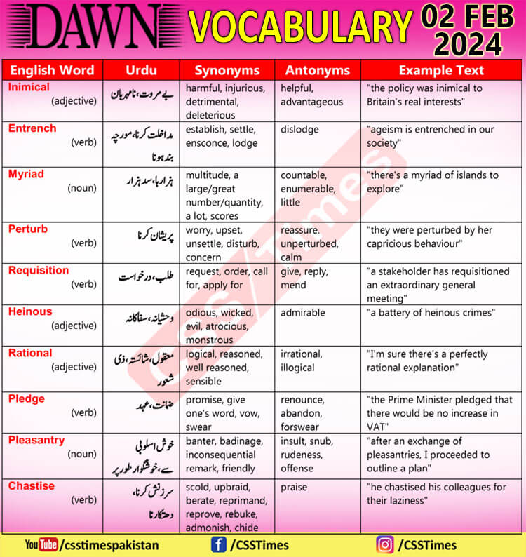 Daily DAWN News Vocabulary with Urdu Meaning (02 Feb 2024)