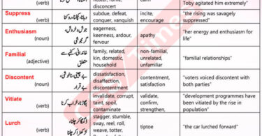Daily DAWN News Vocabulary with Urdu Meaning (04 Feb 2024)