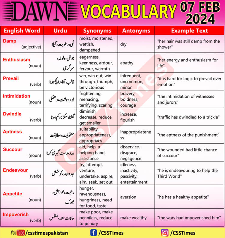 Daily DAWN News Vocabulary with Urdu Meaning (07 Feb 2024)
