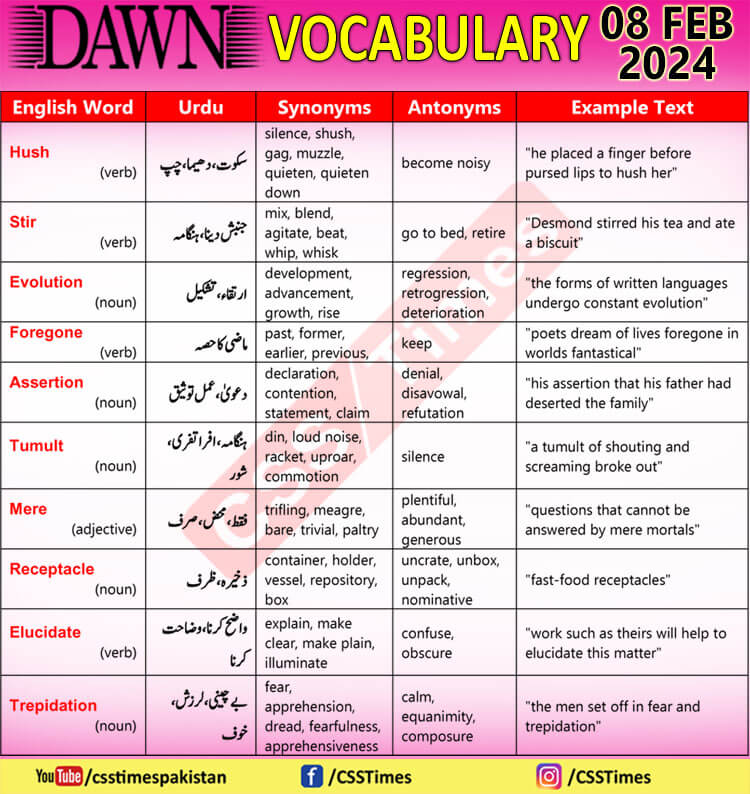 Daily DAWN News Vocabulary with Urdu Meaning (08 Feb 2024)