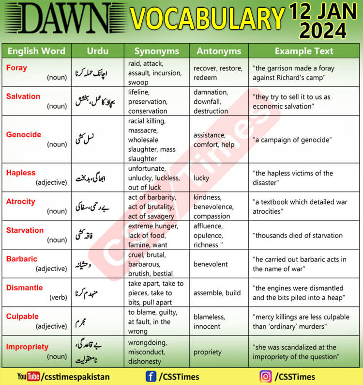 Daily DAWN News Vocabulary with Urdu Meaning (12 Jan 2024)